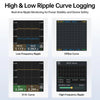 FNIRSI FNB-C2 USB PD 3.1 Type-C Fast Charging Tester detail image 7