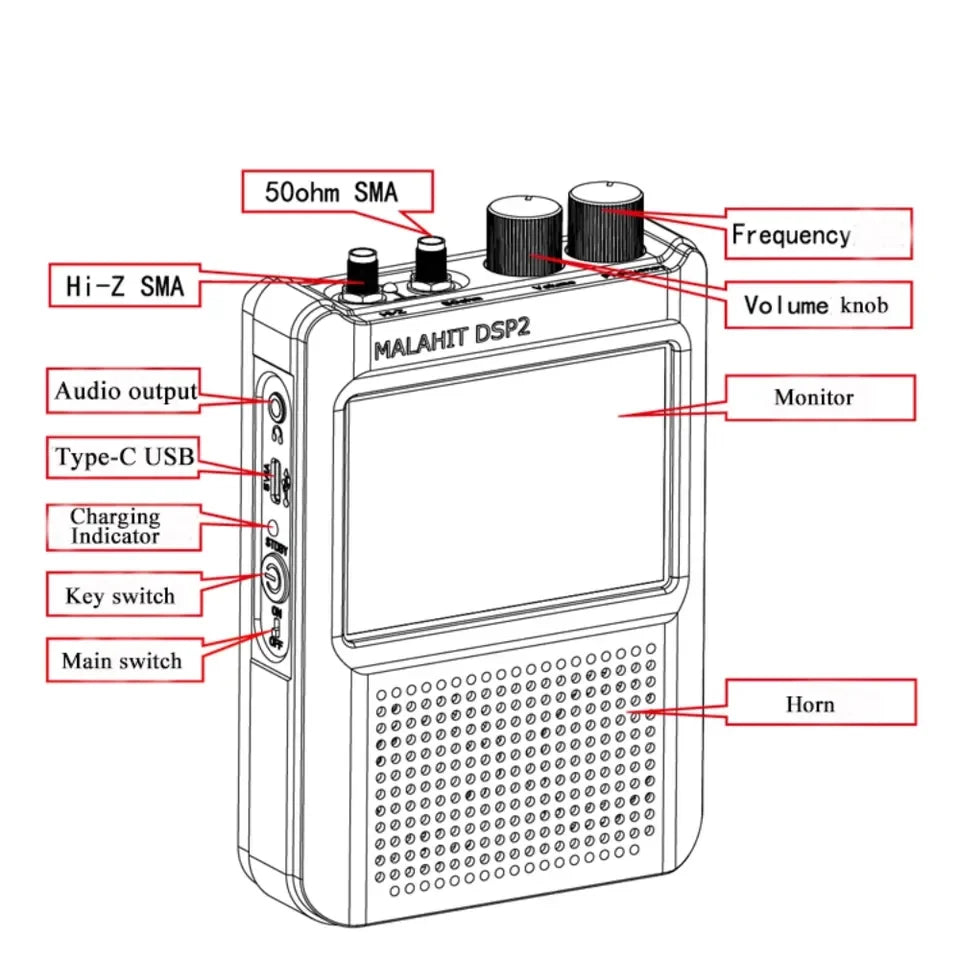 New Malahit-DSP2 SDR Radio Firmware 2.40 Second Generation Malachite DSP Receiver detail image 5