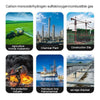 SNDWAY SW-7500D Gas Detector O2 Ex H2S CO Professional Oxygen Combustible Gas Hydrogen detail image 5