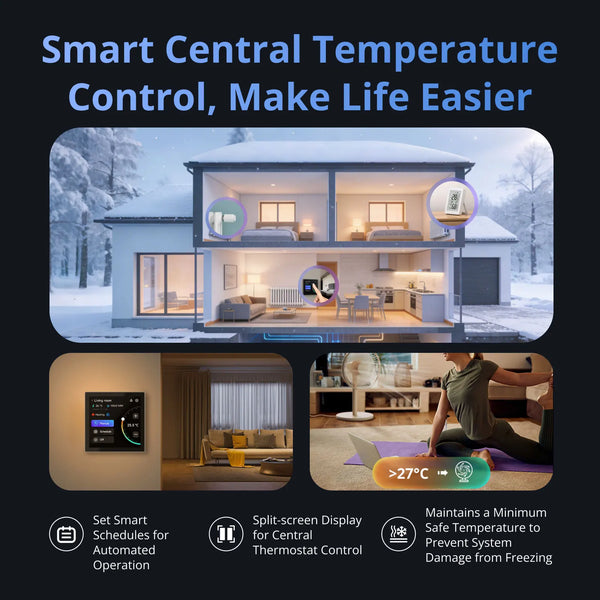 SONOFF NSPanel Pro Gen2 smart home control panel in 86-type format with a two-channel relay, device integration, compatible with Apple Home via Matter