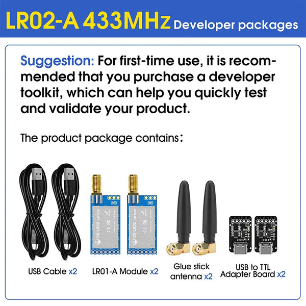 LoRa Module LRO2 Product Kit ASR6601 433M Wireless Long Range 8km Spread Spectrum detail image 2