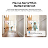 SONOFF CAM-S2 1080P HD home security wireless camera motion detection alarm real-time interaction two-way audio compatible with Alexa and Google Home