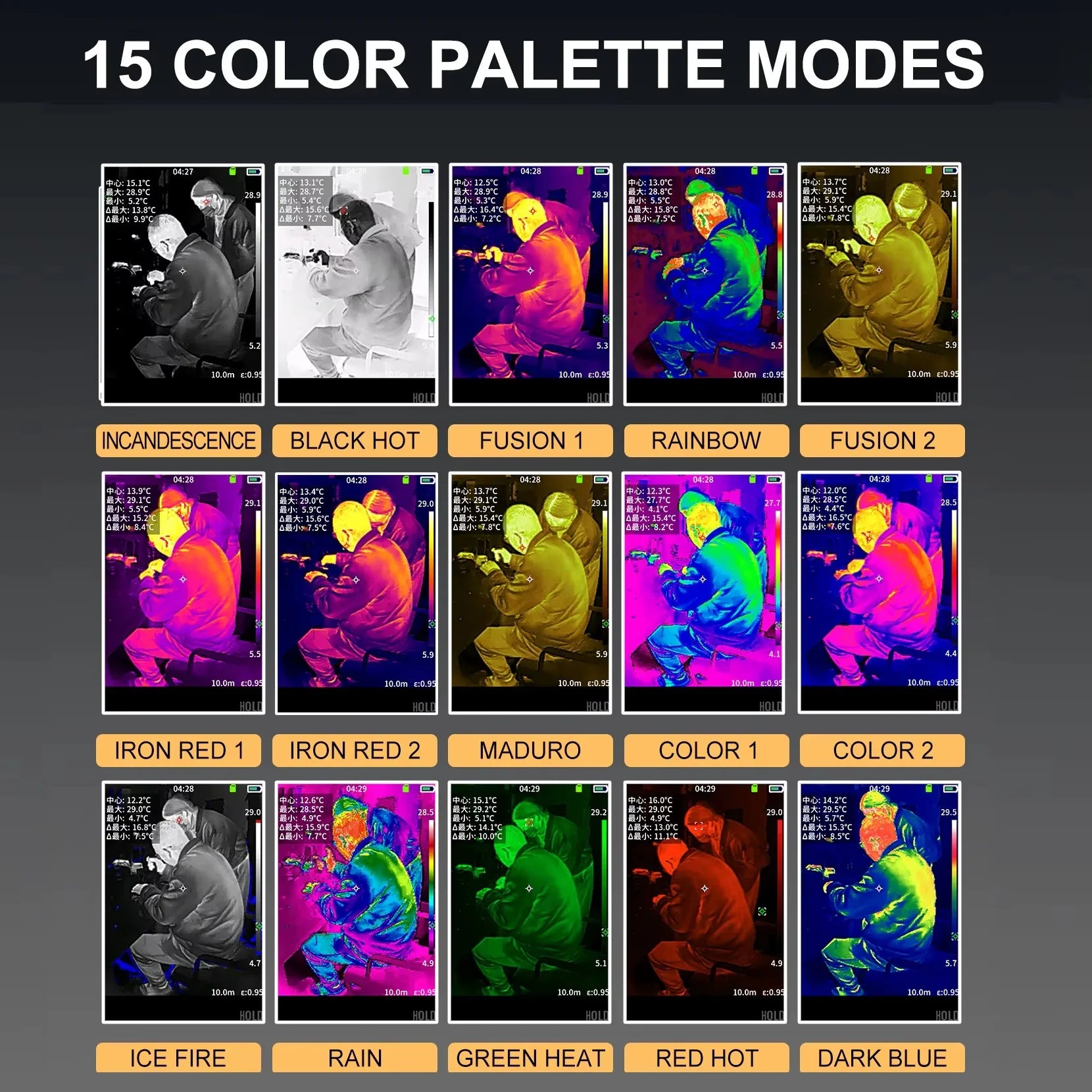 TOOLTOP ET15C High Precision 256x192 Thermal Imager -20℃~+550℃  Macro Lens Optional Automotive Electrical Thermal Imaging Camera
