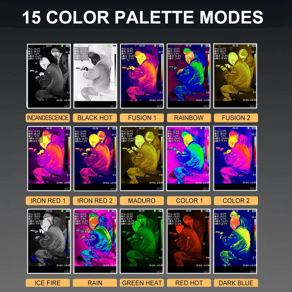 TOOLTOP ET15C High Precision 256x192 Thermal Imager -20℃~+550℃  Macro Lens Optional Automotive Electrical Thermal Imaging Camera