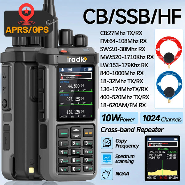 Iradio UV-98 PLUS GPS APRS Walkie Talkie 10W AM CB SSB LW MW SW HF Cross Band Repeater 1024Channels RT-880G Short Wave Ham Radio