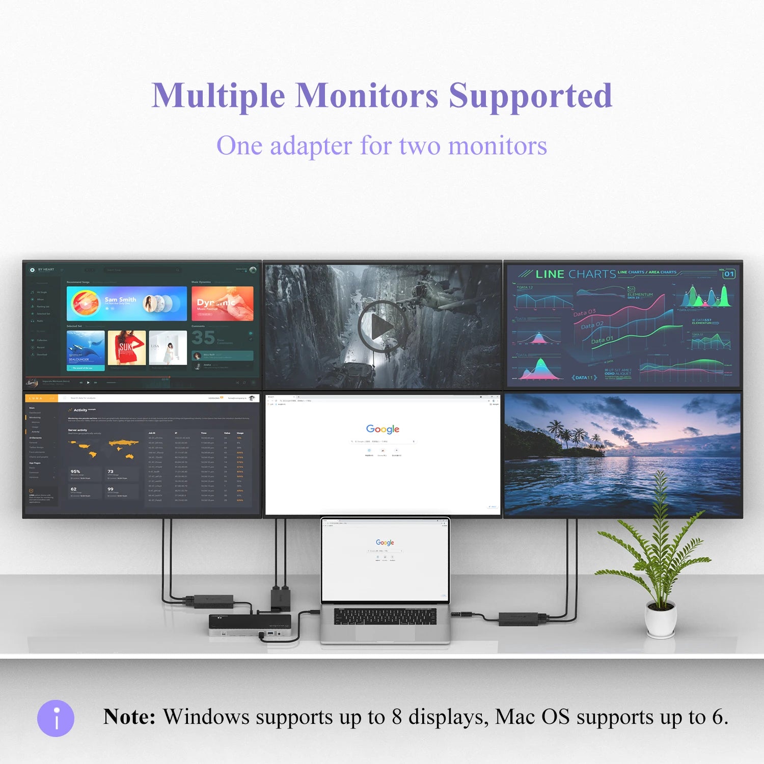Wavlink USB 3.0 to Dual HDMI 4K Video Graphic Adapter HDTV/Projector/Monitor USB C Display detail image 4