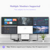 Wavlink USB 3.0 to Dual HDMI 4K Video Graphic Adapter HDTV/Projector/Monitor USB C Display detail image 4