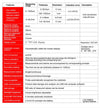 UNI-T UT343D Coating Thickness Gauge LCD Backlight 320 x 240 Pixels Digital FE/NFE Metal Car detail image 6