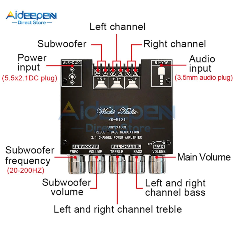 MT21 2.1 Channel Bluetooth 5.0 Subwoofer Amplifier Board 50WX2+100W Power Audio Stereo detail image 2