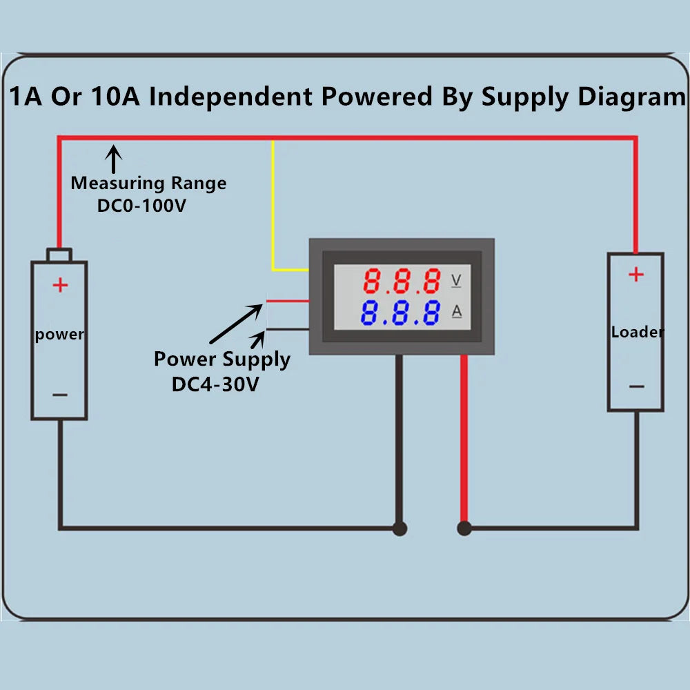 High Quality DC 100V 10A Voltmeter Ammeter Blue + Red LED Amp Dual Digital Volt Meter Gauge