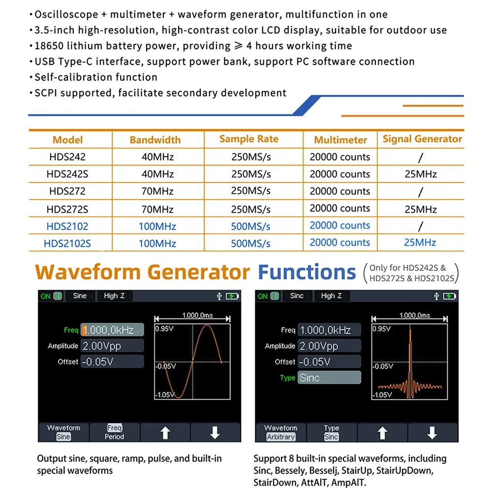 OWON HDS2102S HDS272S HDS242S Handheld Digital Oscilloscope 100MHz Bandwidth 500MS/s 2CH + detail image 2