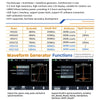 OWON HDS2102S HDS272S HDS242S Handheld Digital Oscilloscope 100MHz Bandwidth 500MS/s 2CH + detail image 2