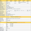 OWON HDS2102S HDS272S HDS242S Handheld Digital Oscilloscope 100MHz Bandwidth 500MS/s 2CH + detail image 5