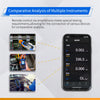 Owon CMS101 3 in 1 1000A AC/DC Clamp Meter+ Oscilloscope Bluetooth Recorder Function 18650 detail image 5