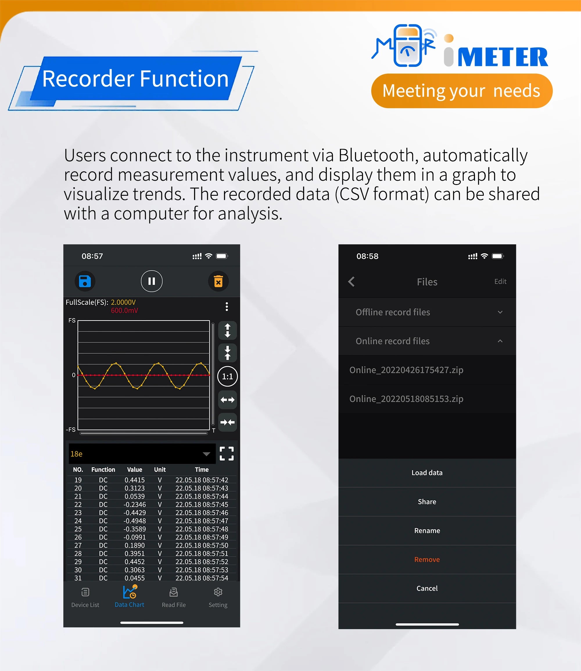Owon CMS101 3 in 1 1000A AC/DC Clamp Meter+ Oscilloscope Bluetooth Recorder Function 18650 detail image 4