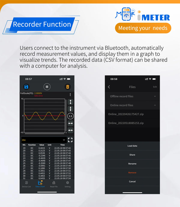 Owon CMS101 3 in 1 1000A AC/DC Clamp Meter+ Oscilloscope Bluetooth Recorder Function 18650 detail image 4