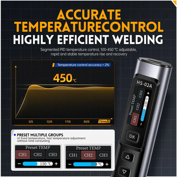 FNIRSI HS-02 Soldering Iron Smart Electric Kit detail image 5