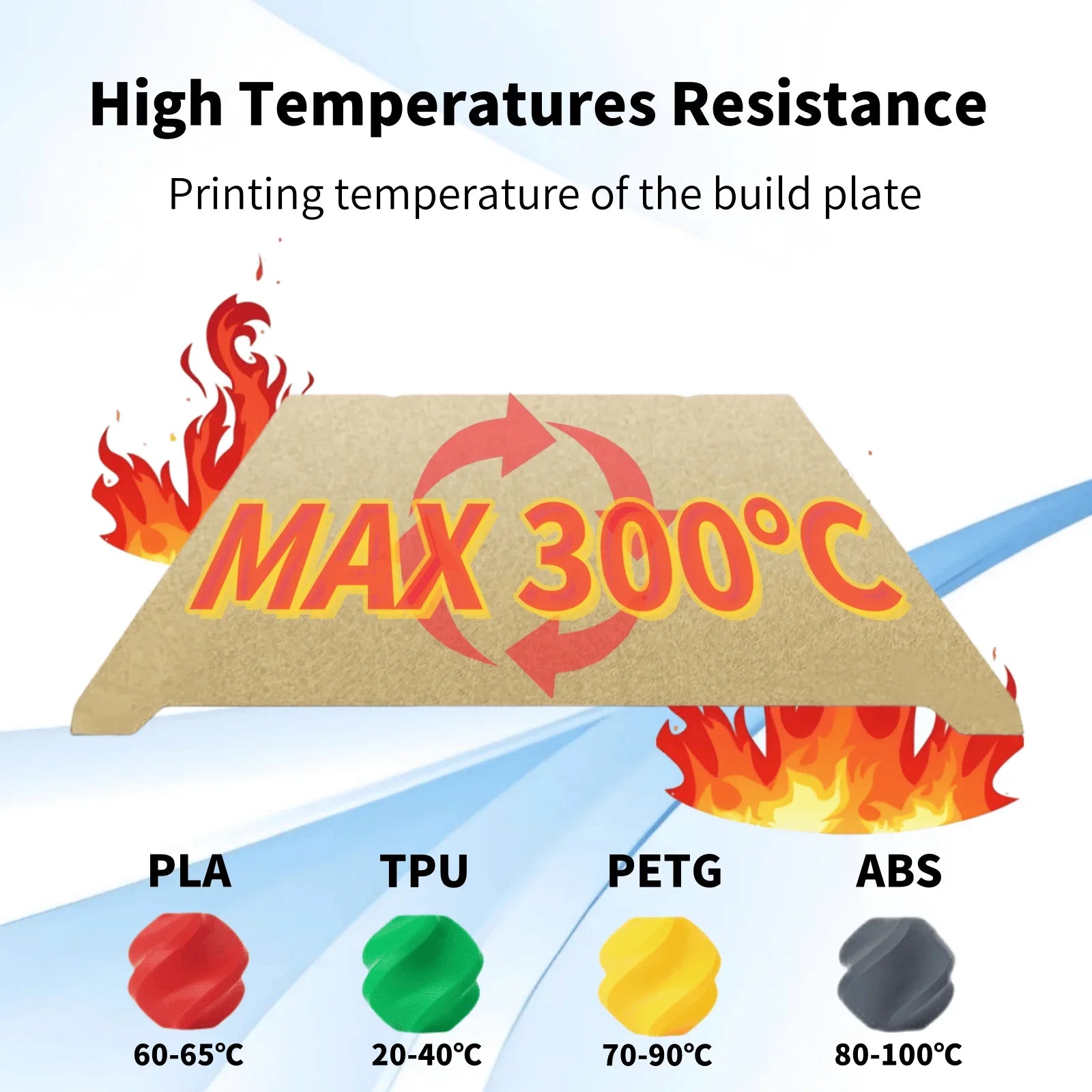 235x235 Textured PEI Creality K1 Build Plate K1C Bed H1H PEO Smooth Magnetic Sheet For 3D Printer Ender 5 S1 Ender 3 V3 Se Plate
