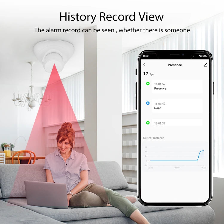 Tuya Zigbee Human Presence Sensor Pro 24G MmWave Radar Detector APP Control for Home detail image 6