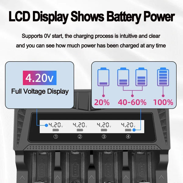 Intelligent LCD Battery USB Charger - 1/2/4 Slots for 18650 4.2V Li-ion & 1.2V Ni-MH AA/AAA detail image 3