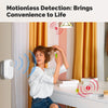 MOES Tuya ZigBee Smart Radar Sensor, 24GHz mmWave Human Presence Detection detail image 4