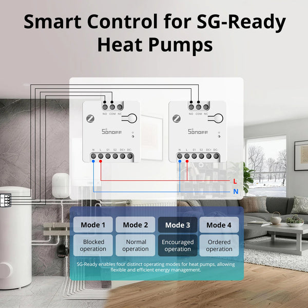 SONOFF MINI-ZBD MINI Dry Zigbee Dry Contact Smart Switch AC & DC Power Compatibility Control Garage Door,Motor,Boiler,Main Gate