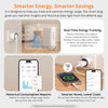 1-4 PCS SONOFF S60ZB EU IPlug Zigbee Smart Plug Energy Monitoring Wireless Socket Timer Smart Switch Work With Google Home Alexa