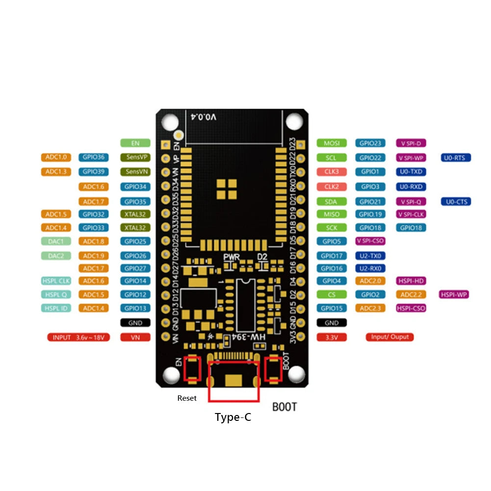 ESP32 Development Board / Module Wireless WiFi Bluetooth module Ultra-Low Power Consumption detail image 5