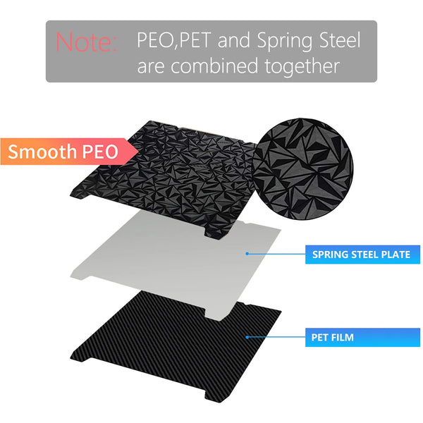 K1 Max Build Plate For Creality K1C Bed Creality k1 Build Plate H1H PEO PEY PEI Sheet 235x235 310x315 Ender 3 S1 Ender 3 V3 Se
