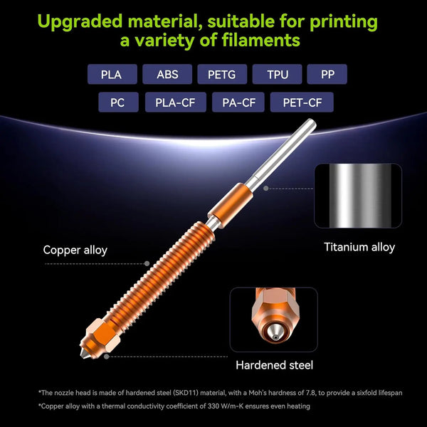 Creality "Unicorn" K2 Plus Quick-Swap Nozzle Kit 0.2/0.4/0.6/0.8mm Nozzle for K2/K2 Plus/K2 Pro/HI Upgraded 3D Printer Nozzles