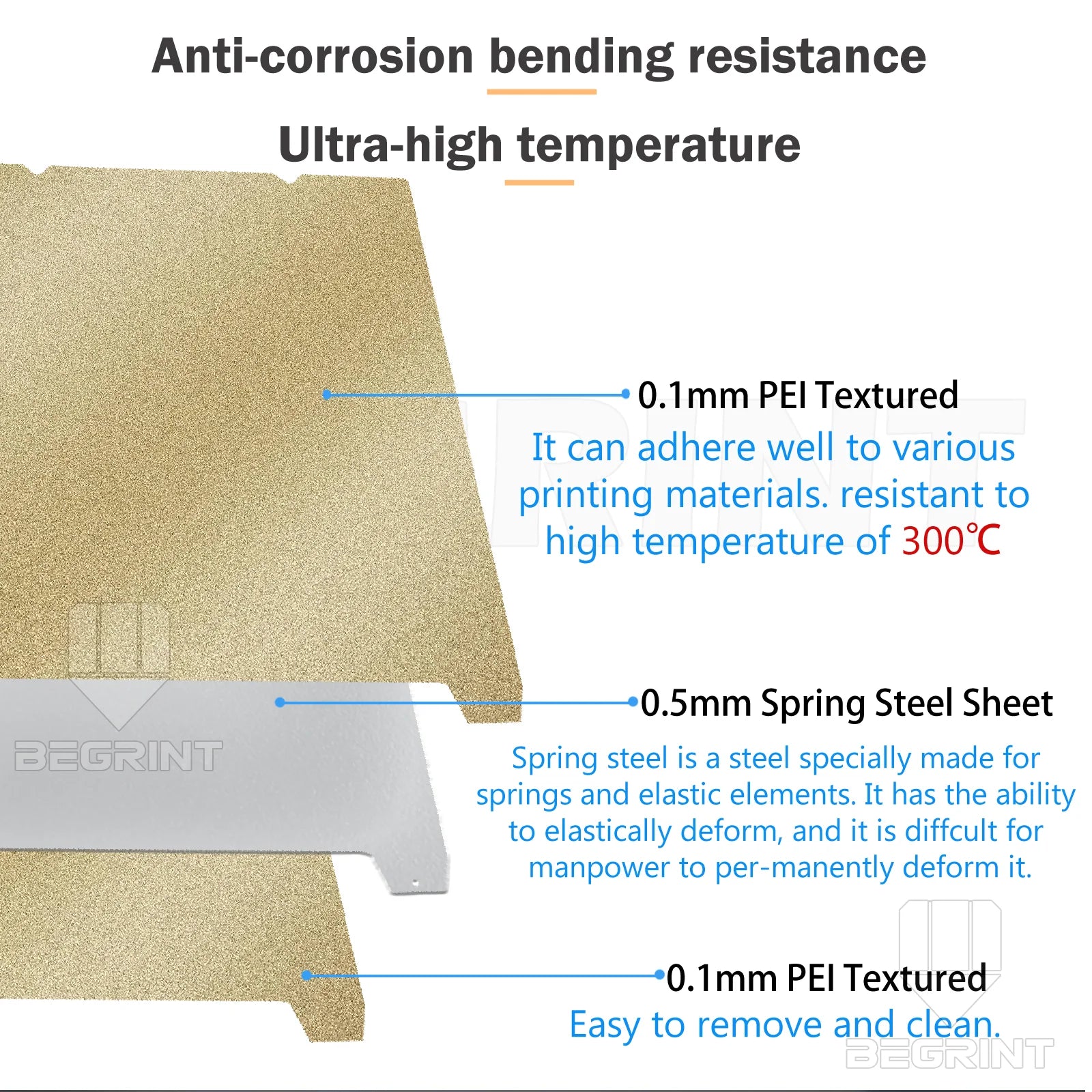 For Creality K1 Build Plate K1C Bed Ender 3 V3 Se Ender 3 S1 Pro Plate Ender 5 S1 H1H PEO PEY PEI Sheet 235x235mm build plate