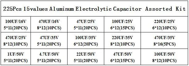 225Pcs/Box Capacitor Kit DIP Aluminum Electrolytic Capacitors Set 15Values 16V-50V 1uF-470uF detail image 2