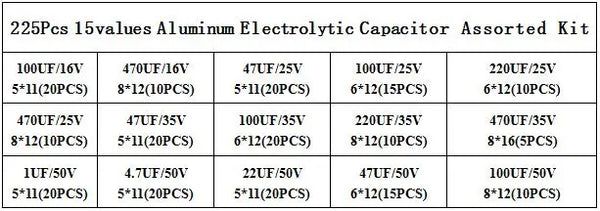 225Pcs/Box Capacitor Kit DIP Aluminum Electrolytic Capacitors Set 15Values 16V-50V 1uF-470uF detail image 2