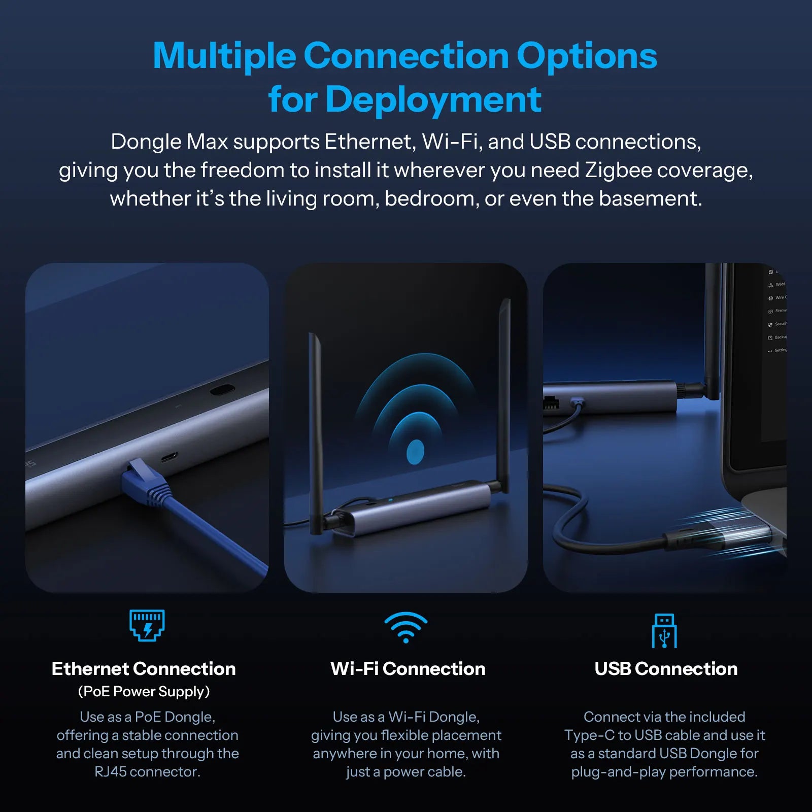SONOFF Dongle-M Dongle Max Zigbee/Thread PoE Dongle High-Performance Chipset Dual-antenna Supports Ethernet,Wi-Fi,USB Connection