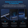 SONOFF Dongle-M Dongle Max Zigbee/Thread PoE Dongle High-Performance Chipset Dual-antenna Supports Ethernet,Wi-Fi,USB Connection