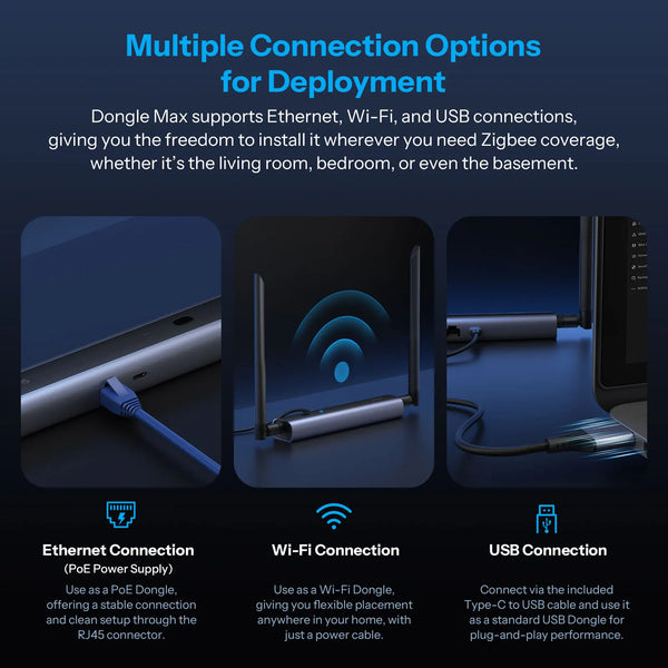 SONOFF Dongle-M Dongle Max Zigbee/Thread PoE Dongle High-Performance Chipset Dual-antenna Supports Ethernet,Wi-Fi,USB Connection