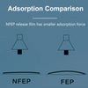 2pcs/5pcs NFEP Release Film for Elegoo Mars 2 3 4 Max Pro DLP Saturn 4 3 2 Ultra 4K 8K 12K UV Resin 3D Printer FPA Release Film
