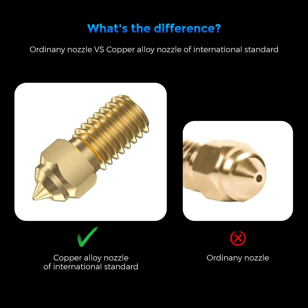 Official Creality Ender 3 V3 SE Nozzles 0.4mm 5PCS High-Speed Brass Nozzles M6 Hotend Extruder Nozzle for Ender 5 S1/Ender 7 3D
