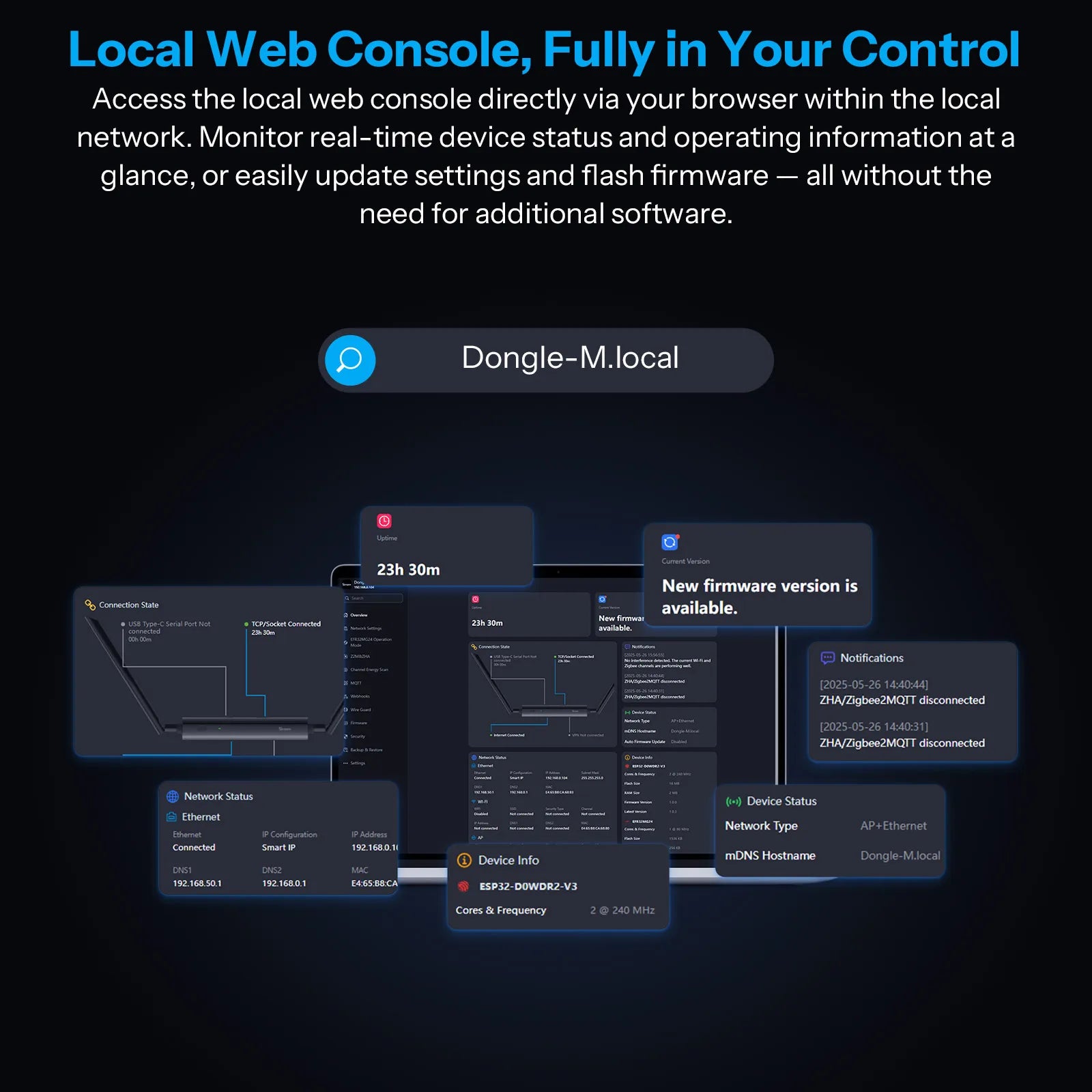 SONOFF Dongle-M Dongle Max Zigbee/Thread PoE Dongle High-Performance Chipset Dual-antenna Supports Ethernet,Wi-Fi,USB Connection