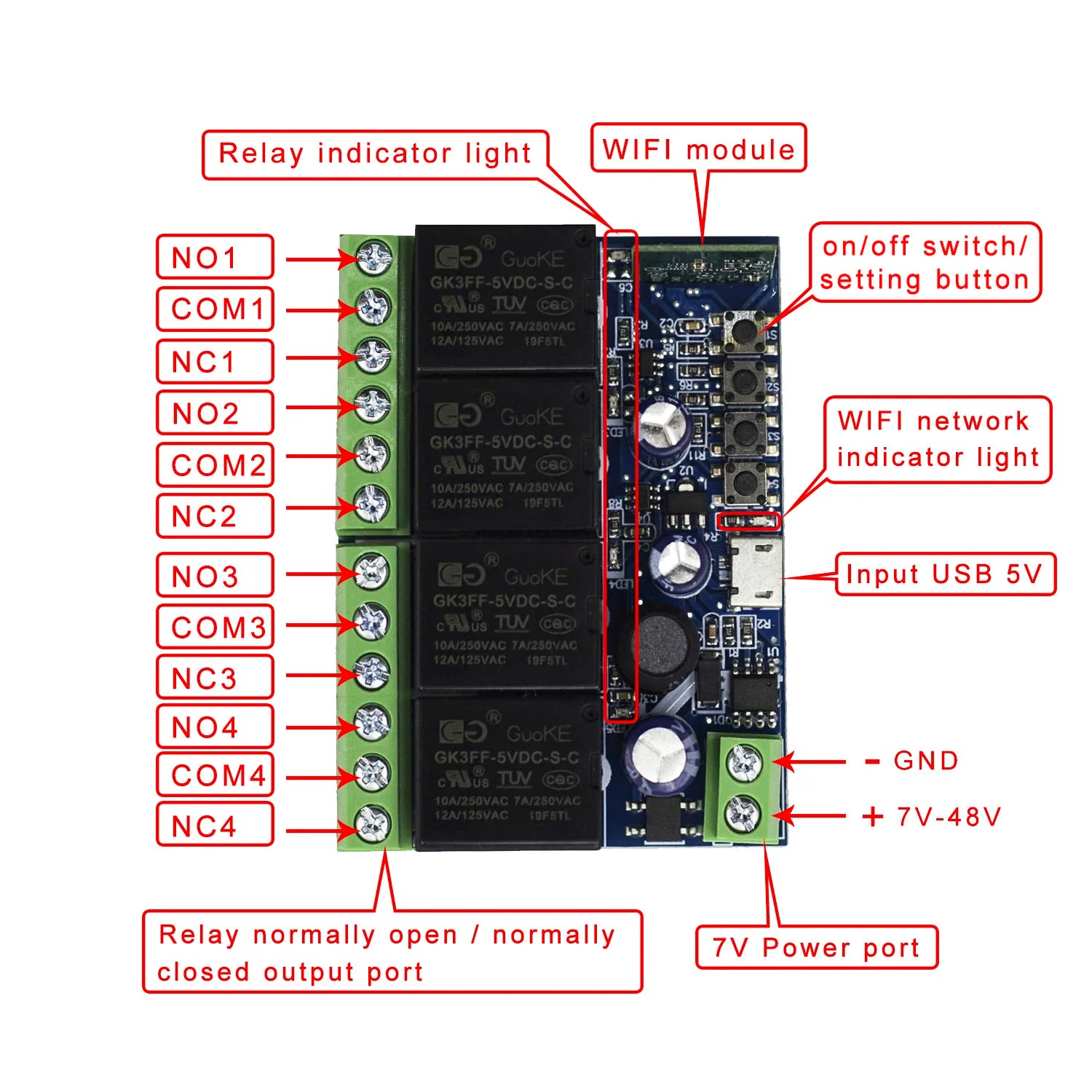 GERMA Input USB 5V DC 5 12 24 36 48V eWeLink Smart Wifi Switch Wireless Relay Receiver detail image 4
