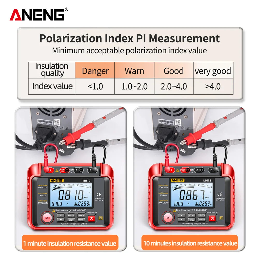 ANENG MH12 Digital Megohmmeter Meters Insulation Earth Resistance Meters Tester cable High detail image 2