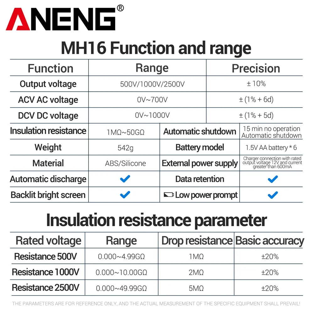 ANENG MH16 Ohm Tester Digital Multimeter Megometro Insulation Earth High Voltage Resistance detail image 6