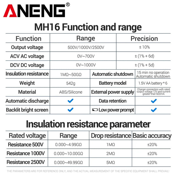 ANENG MH16 Ohm Tester Digital Multimeter Megometro Insulation Earth High Voltage Resistance detail image 6