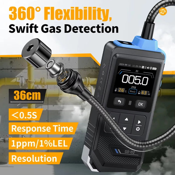 FNIRSI GD-02 Portable Gas Leak Detector 50000PPM Sound & Light Alarm Combustible Natural Methane LPG Leak product image