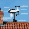 FJ3390A Functional Professional Weather Station Temperature Humidity Wind Speed and Rainfall detail image 2