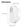 MOES Tuya ZigBee Smart Radar Sensor, 24GHz mmWave Human Presence Detection detail image 6