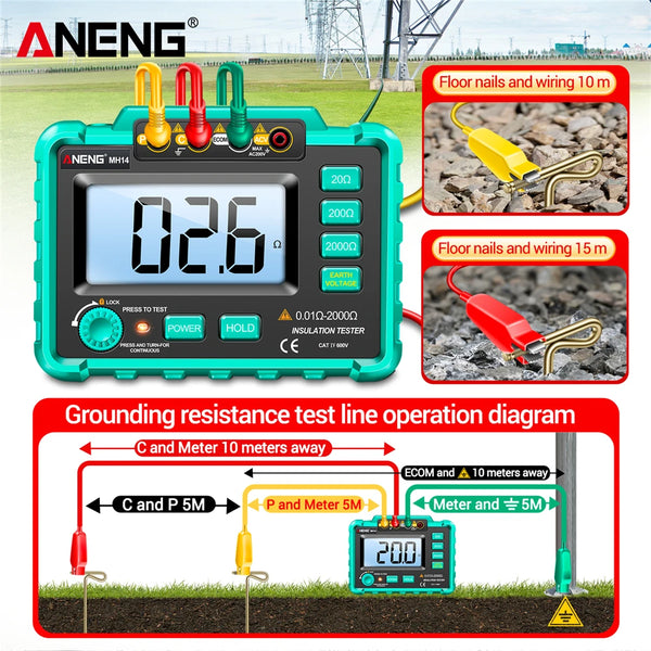 ANENG MH14 Digital Megohmmeter Insulation Resistance Meter AC 200V Voltage Professional detail image 4
