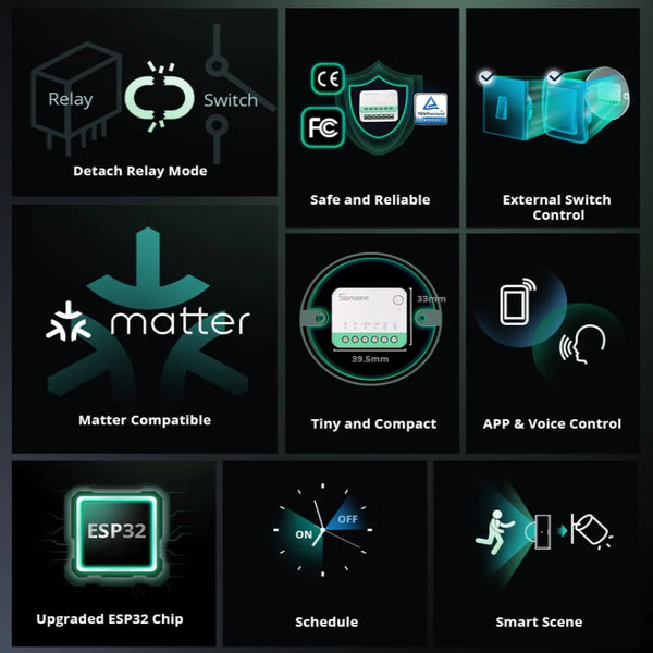 Sonoff Mini R4 Matter WiFi Smart Home Light Switch Sonoff Mini R4 Extreme Matter Relay Work detail image 4