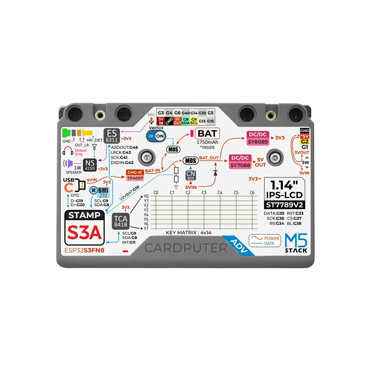 M5Stack Cardputer Adv Programmable Computer StampS3A IoT Controller 56Key Keyboard Card detail image 4