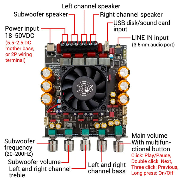 ZK-AS21P TPA3255*2 2.1 Channel Bluetooth Power Amplifier Board 300W+300W+600W High Power Low detail image 4